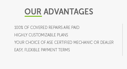 automotive warranty solutions